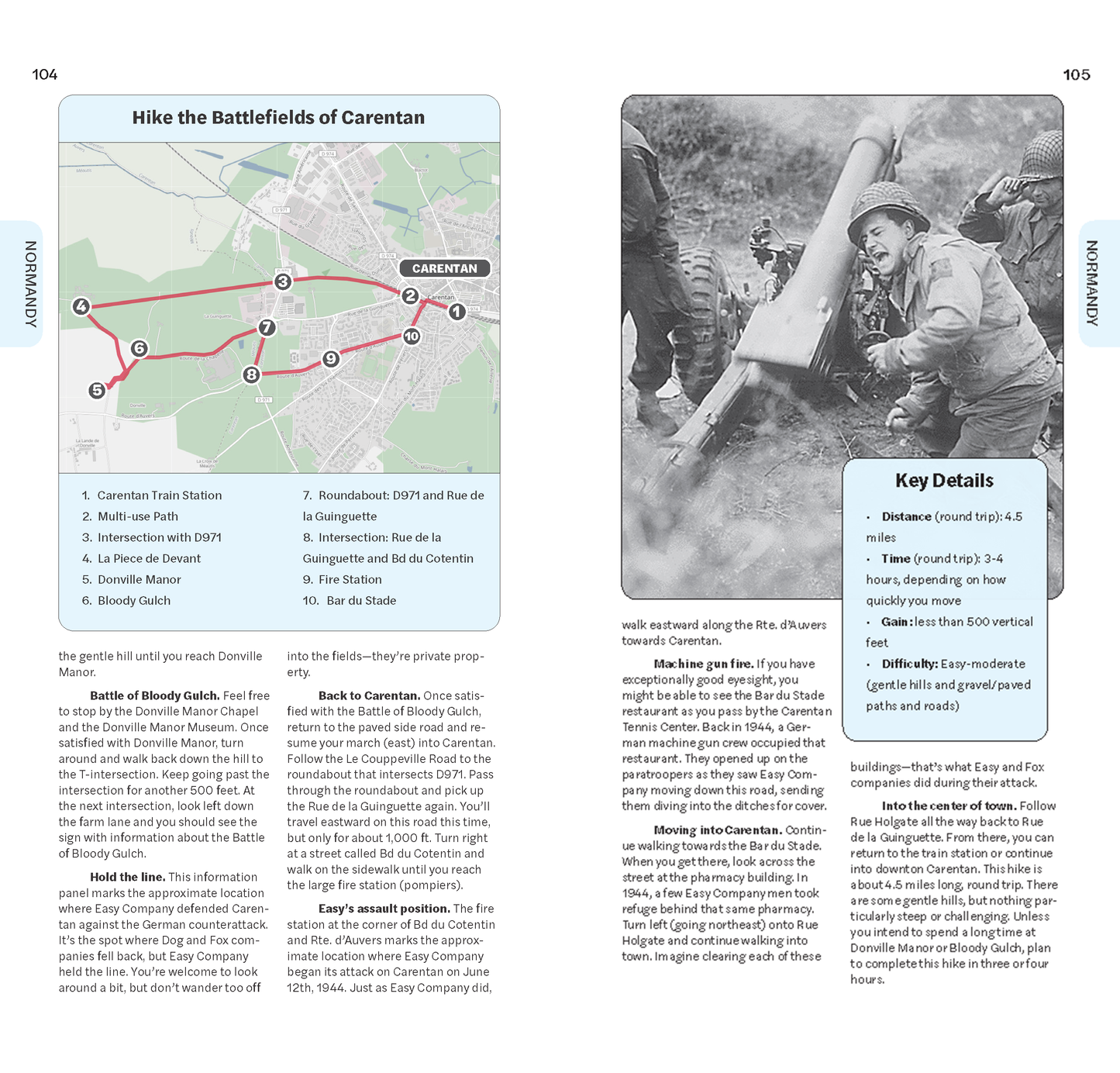 Band of Brothers Travel Guide: From England to the Alps, A Fan’s Guide to Traveling across Europe with Easy Company and the 101st Airborne Division